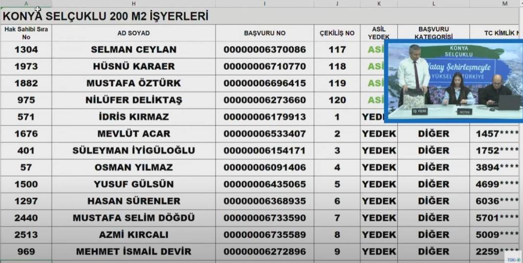 TOKİ Konya Selçuklu İş Yerleri Kura sonucu 2024 29